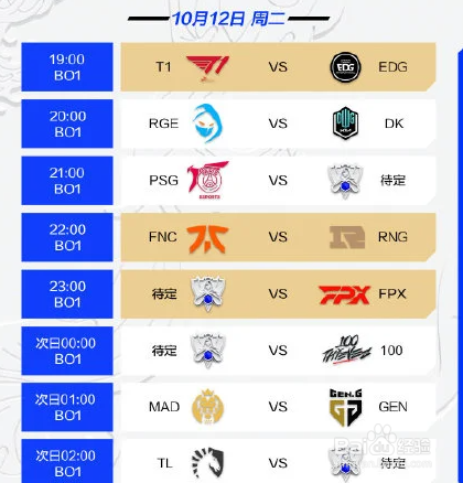 2021年lol世界赛在哪举办