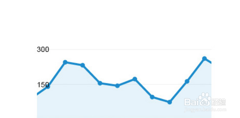 电商定价策略与技巧