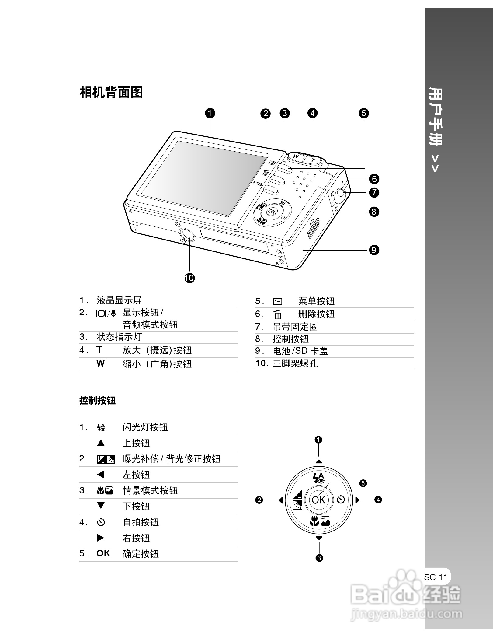 拍得丽IQ DIGITAL 53s型数码相机使用说明书:[2]