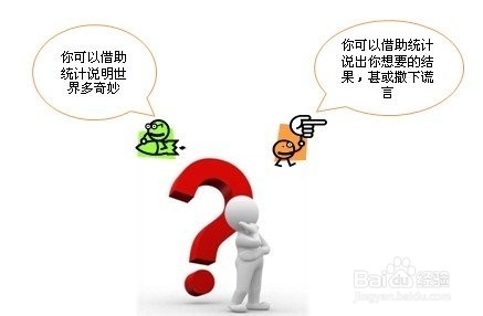 如何激发学习的潜能