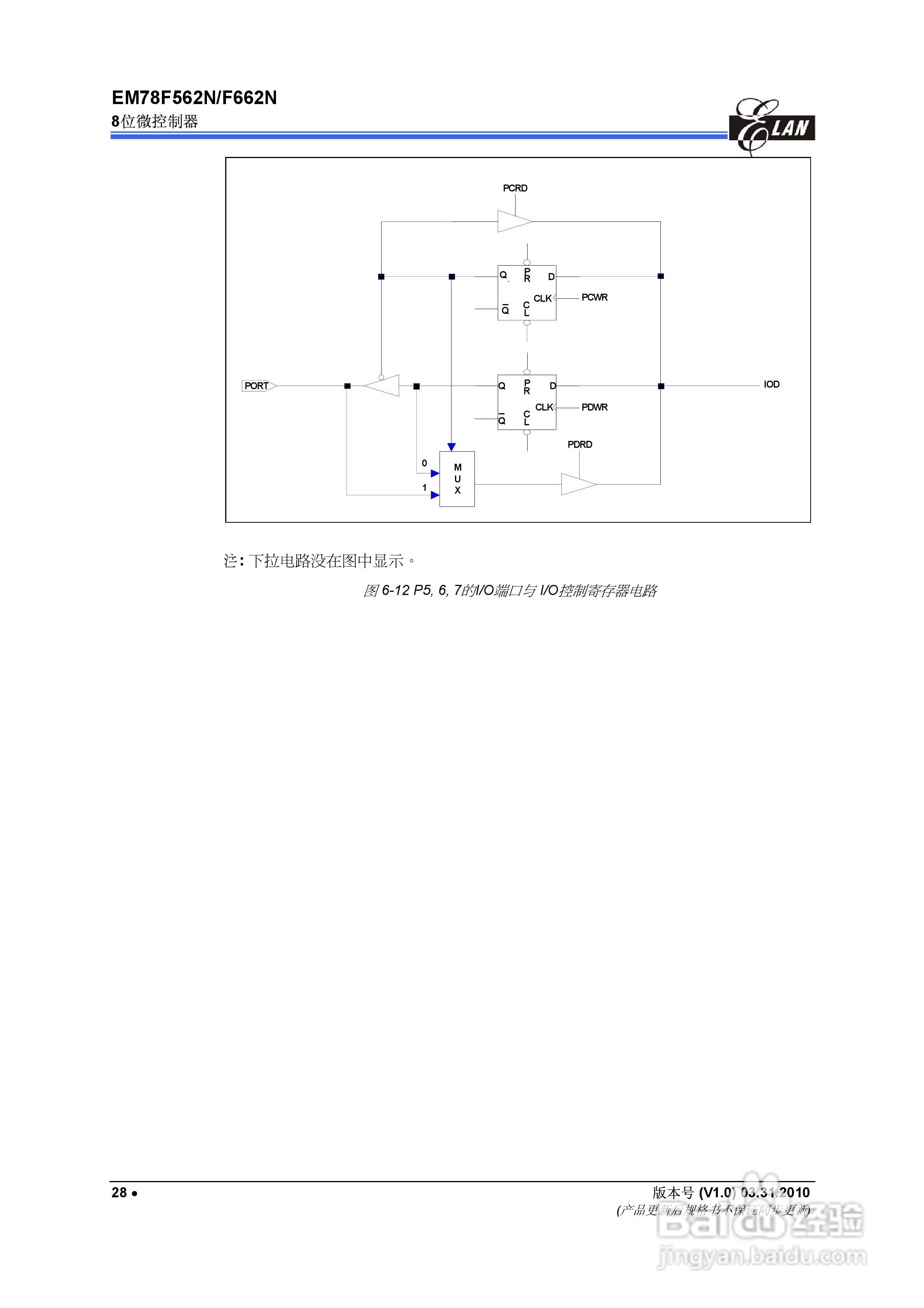 EM78F562N/F662N 8位微控制器说明书:[4]