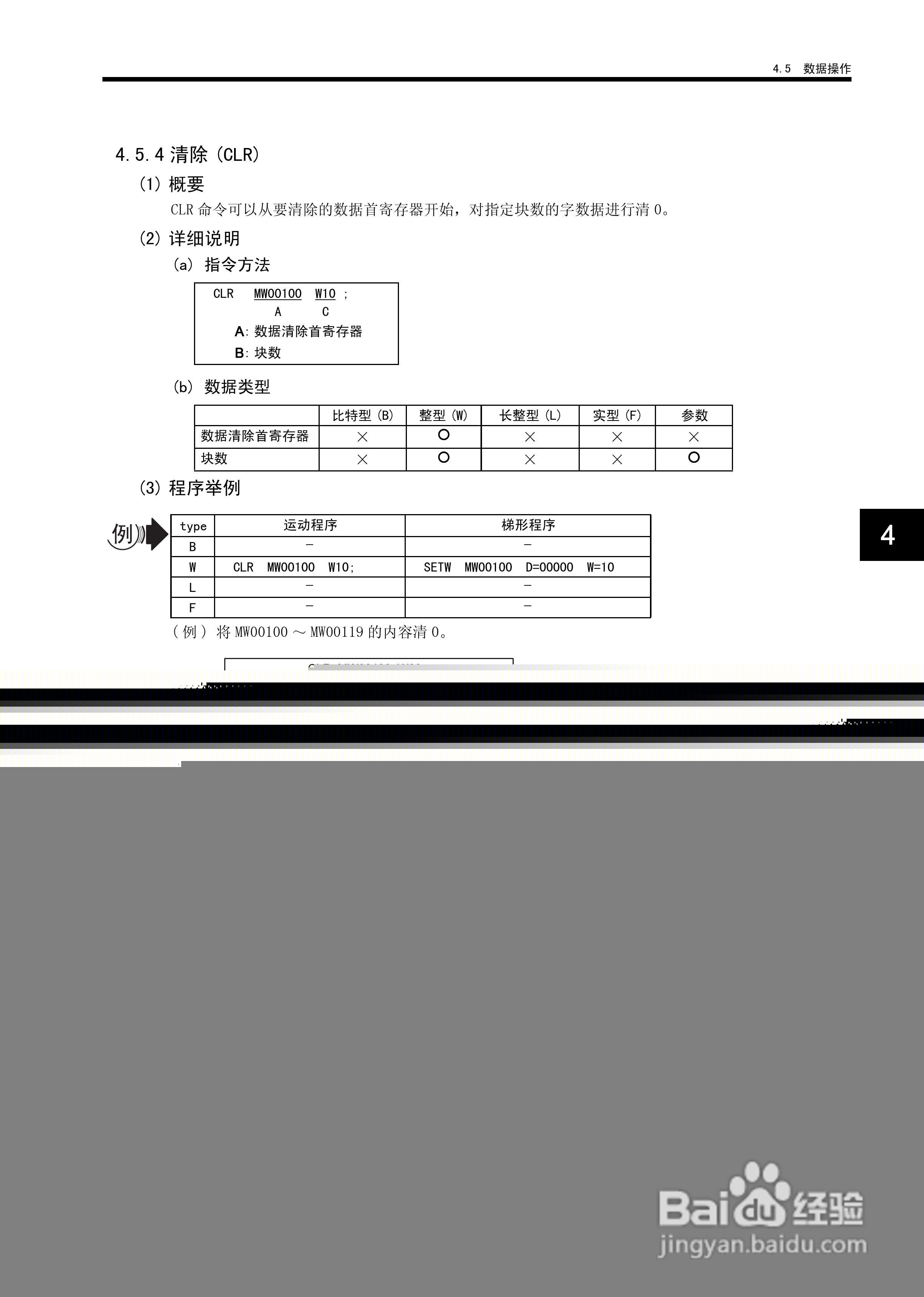 YASKAWA MP900/MP2000系列机器控制器用户手册:[15]
