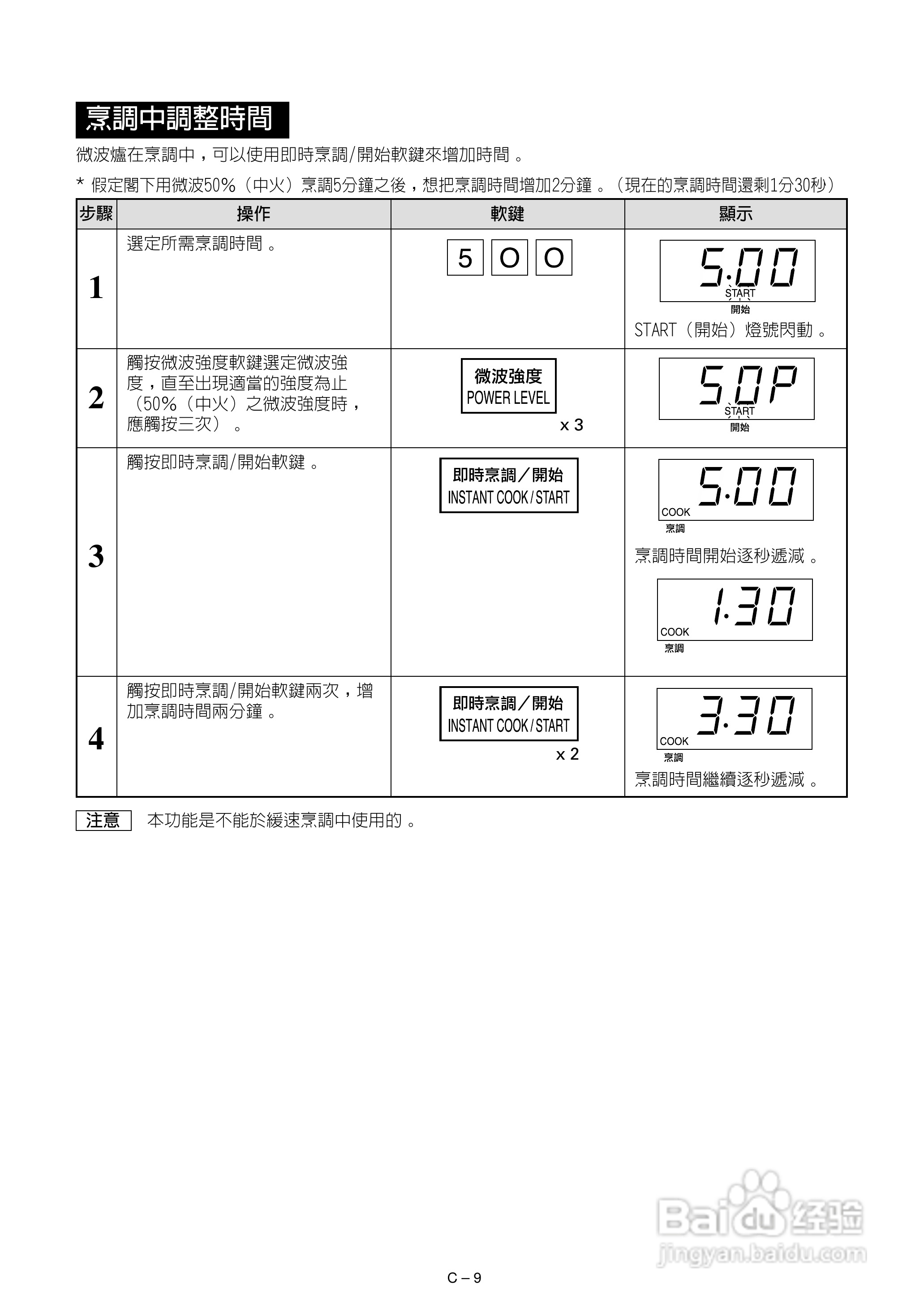 声宝R-342F型微波炉说明书:[1]