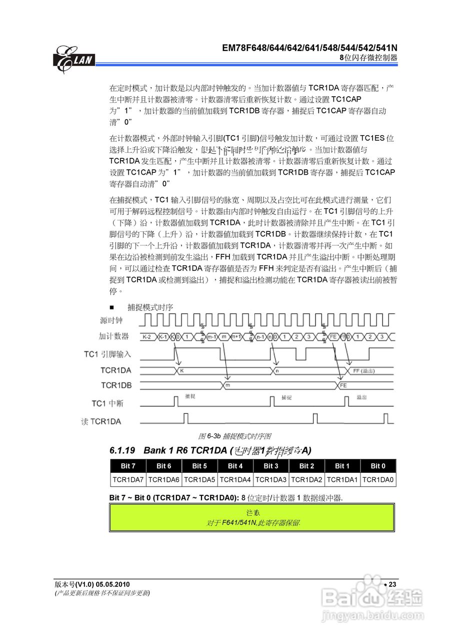 EM78F 8位闪存微控制器说明书:[4]