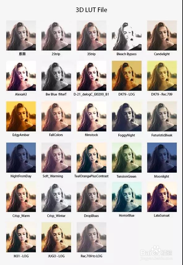 PS：PS调色功能---