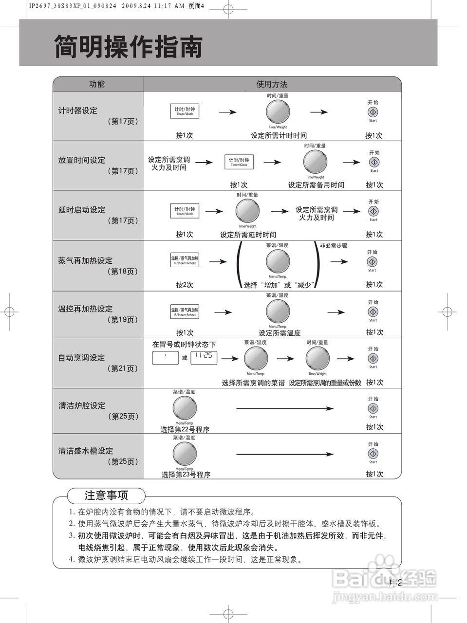 松下NN-GS597M微波炉使用说明书:[1]