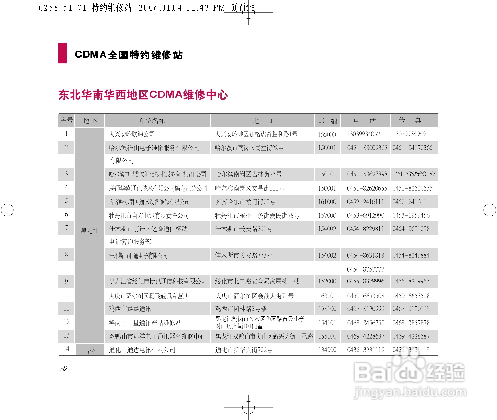 LG LG-258手机使用说明书:[6]