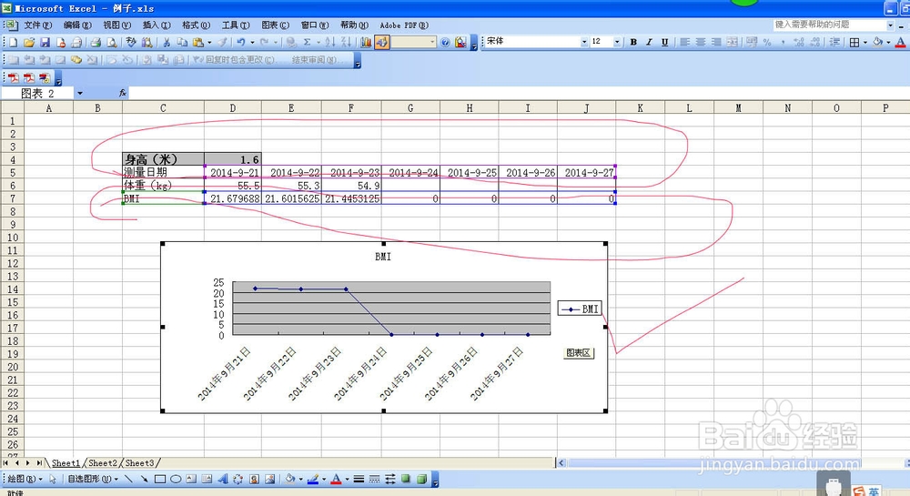 如何用EXCEL绘制BMI变化指数曲线图