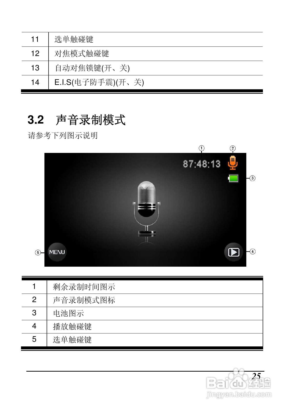 BenQ DV M31数码摄像机使用说明书:[3]