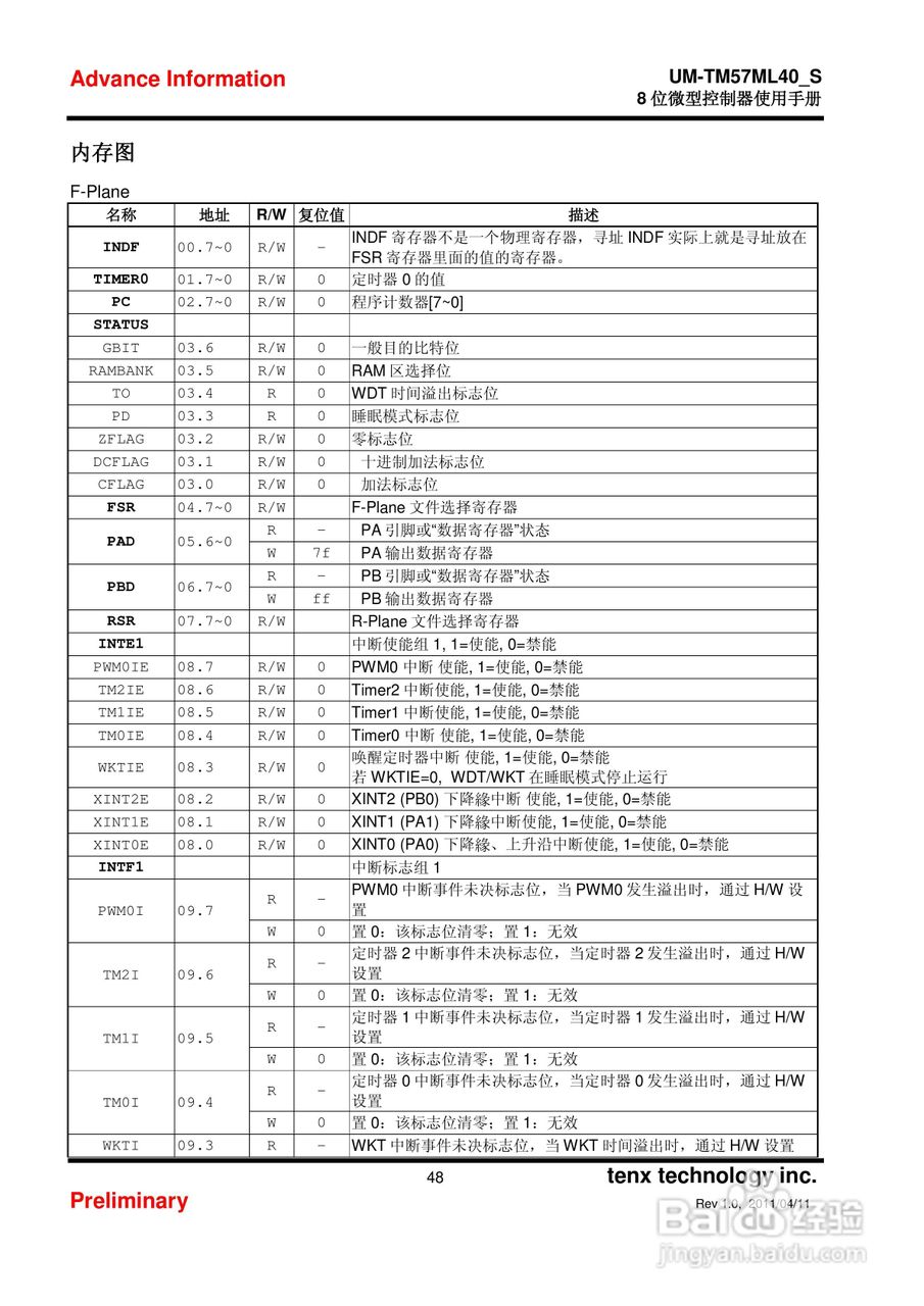 Preliminary TM57ML40 8位微型控制器使用手册:[5]