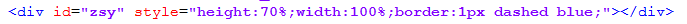 div 如何设置高度