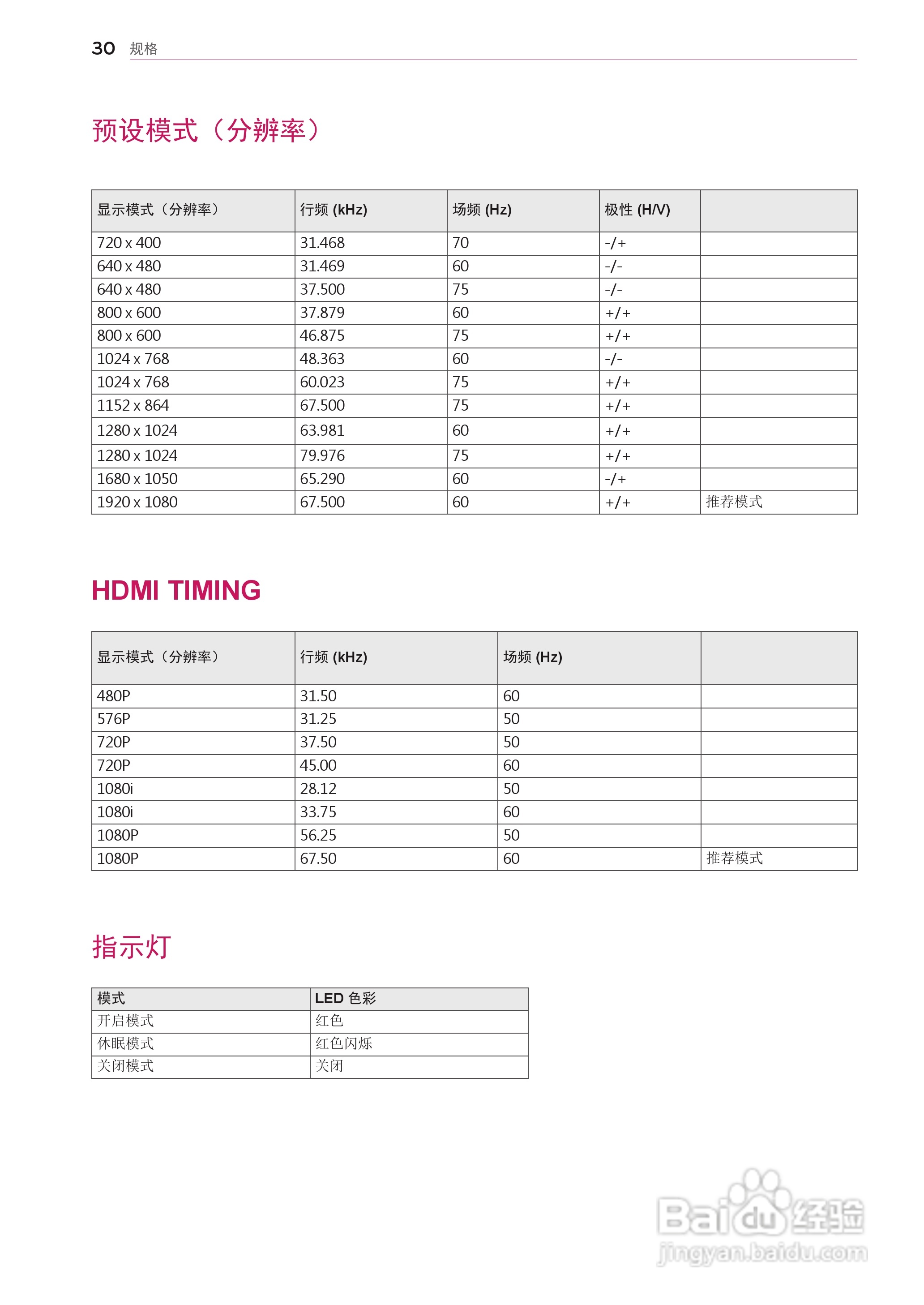 LG 22EA63V液晶显示器说明书:[4]