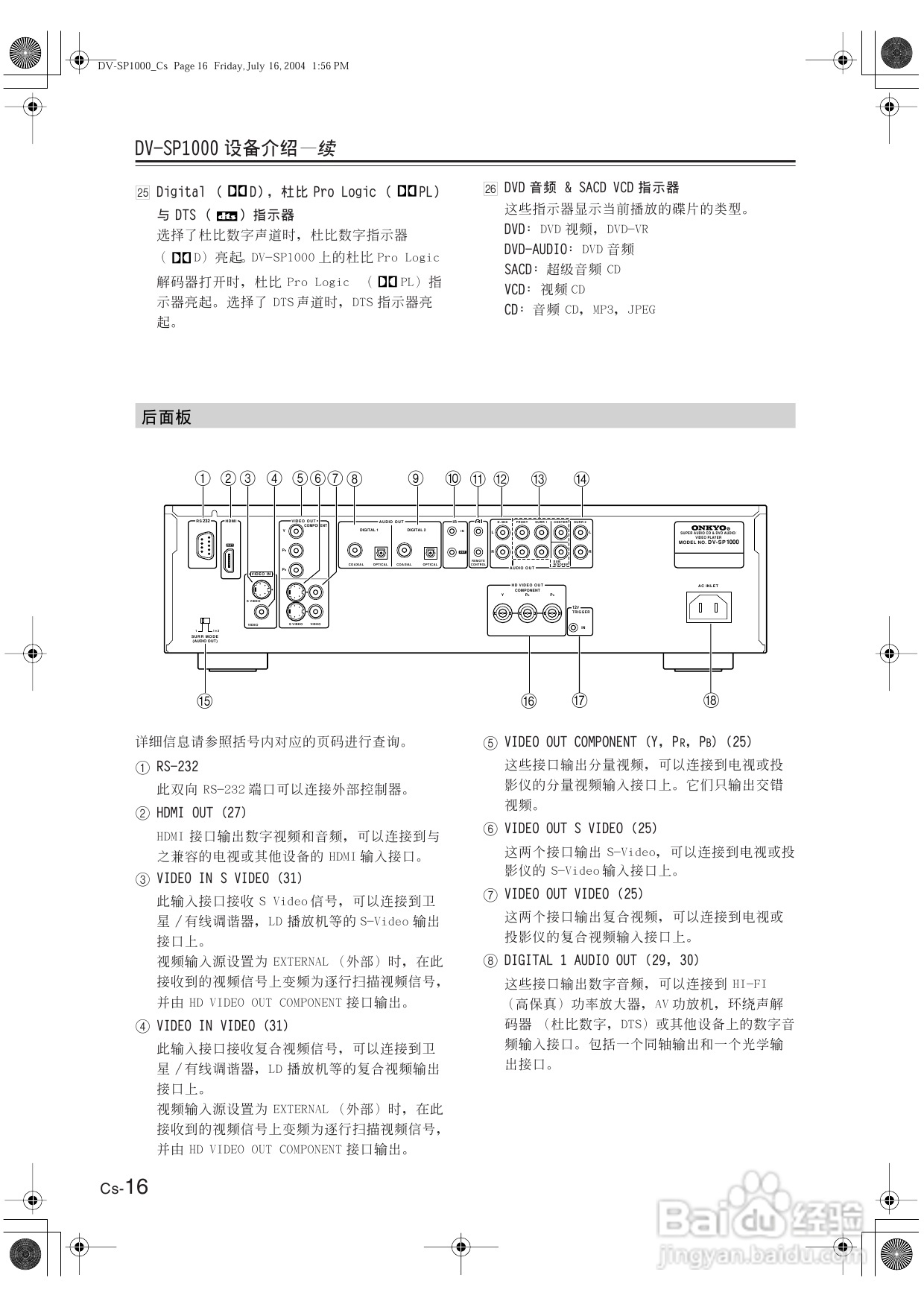 安桥DVD播放机DV-SP1000型使用说明书:[1]