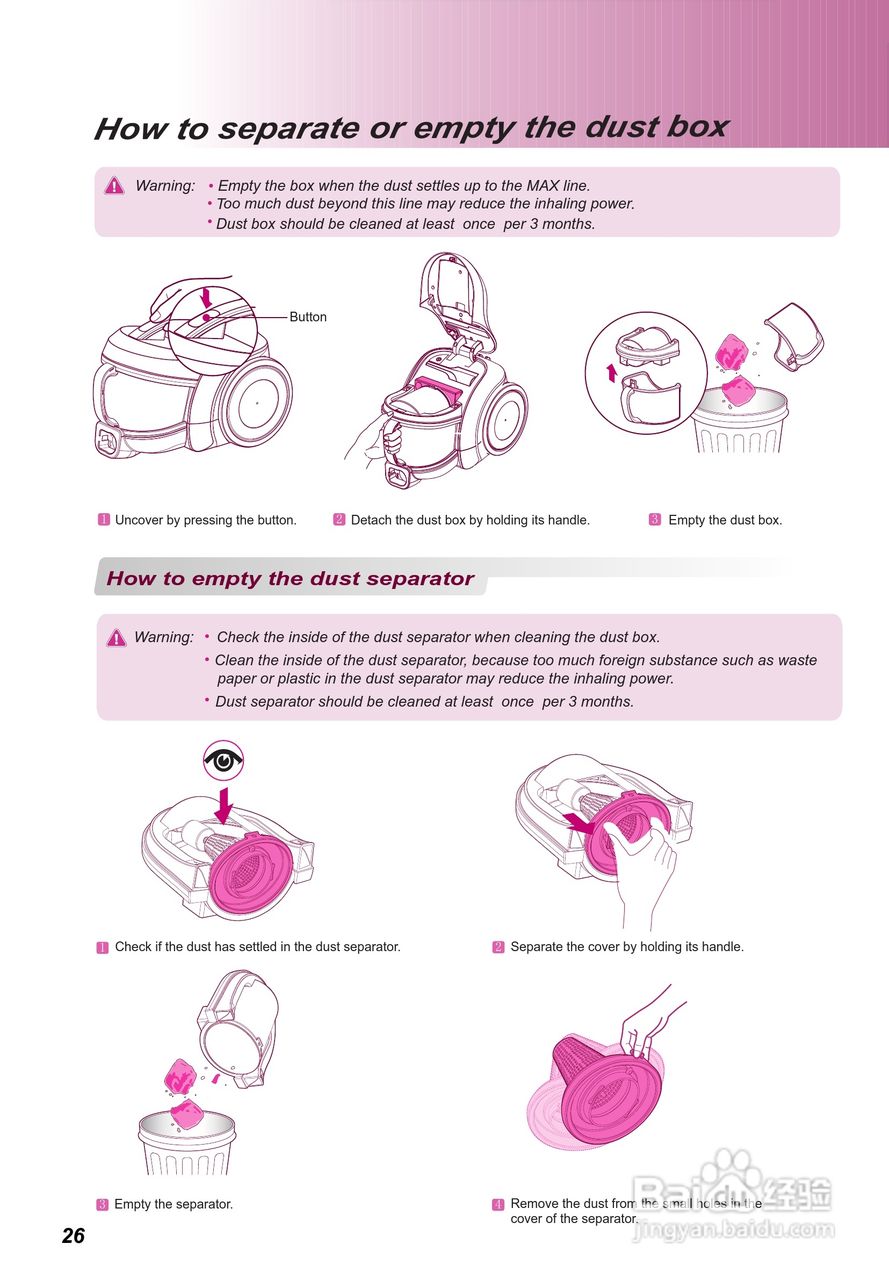 LG V-CE661HAY吸尘器说明书:[3]