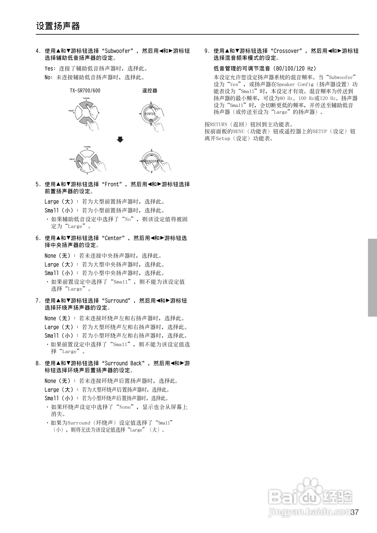 安桥AV接收机TX-SR600型使用说明书:[2]