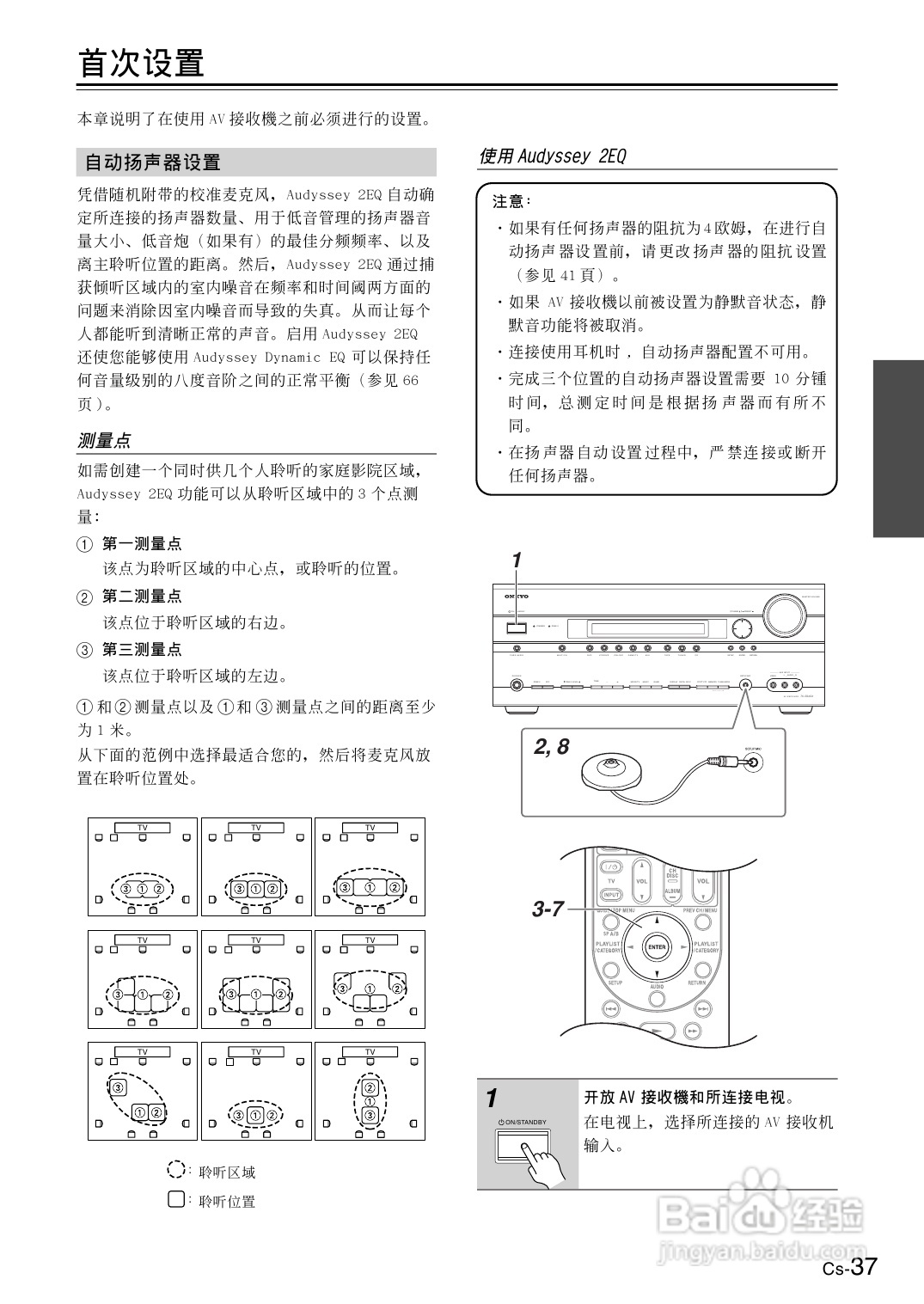 安桥AV接收机TX-SR606型使用说明书:[2]