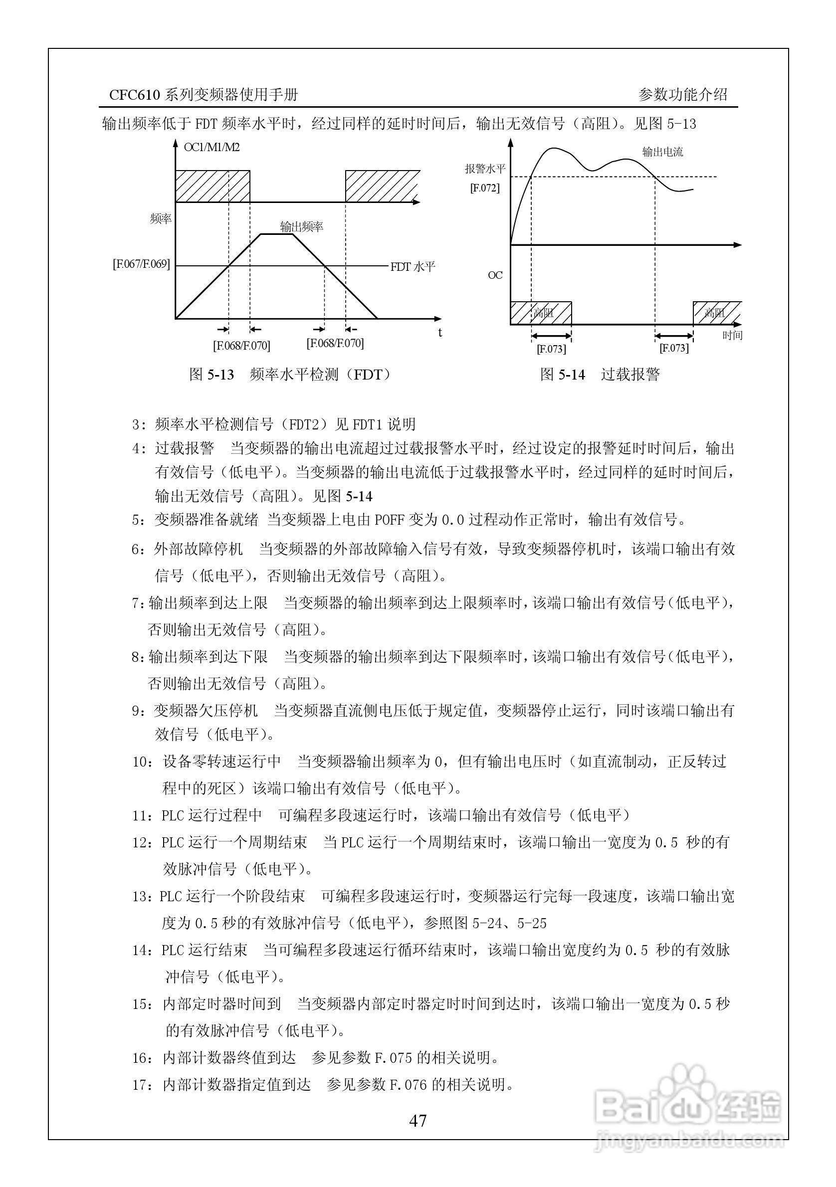 西驰CFC610-2T0900G变频器使用手册:[5]