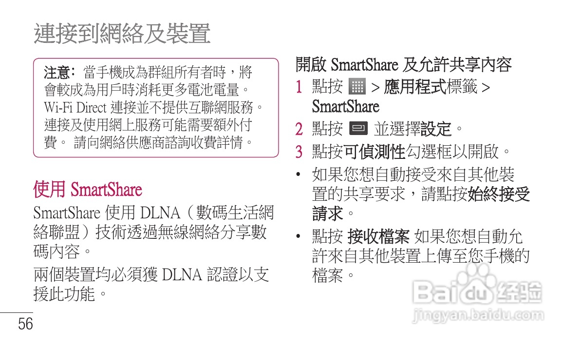 LG P705手机使用说明书:[6]