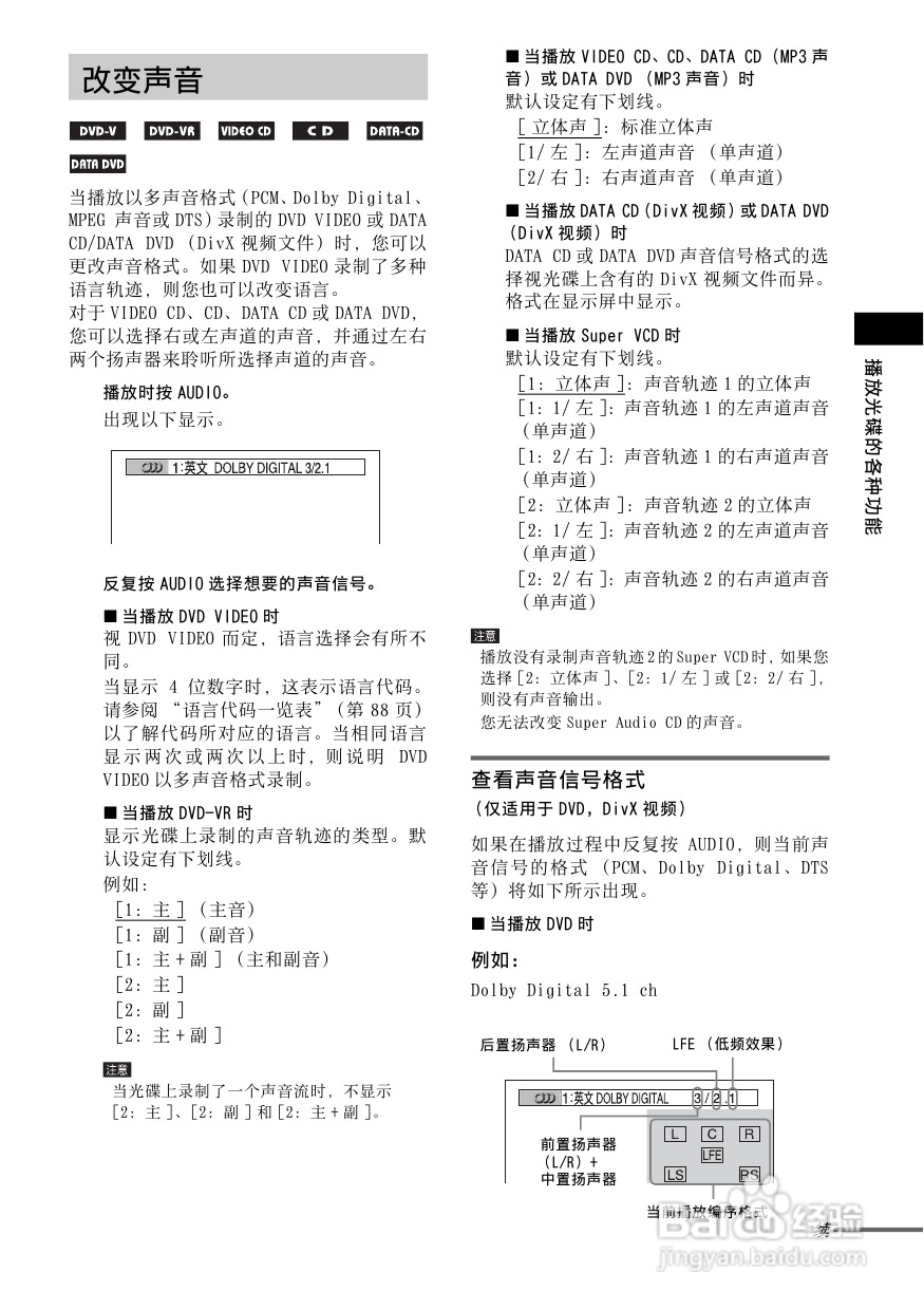 索尼DAV-FXG9K家庭影院使用说明书:[3]
