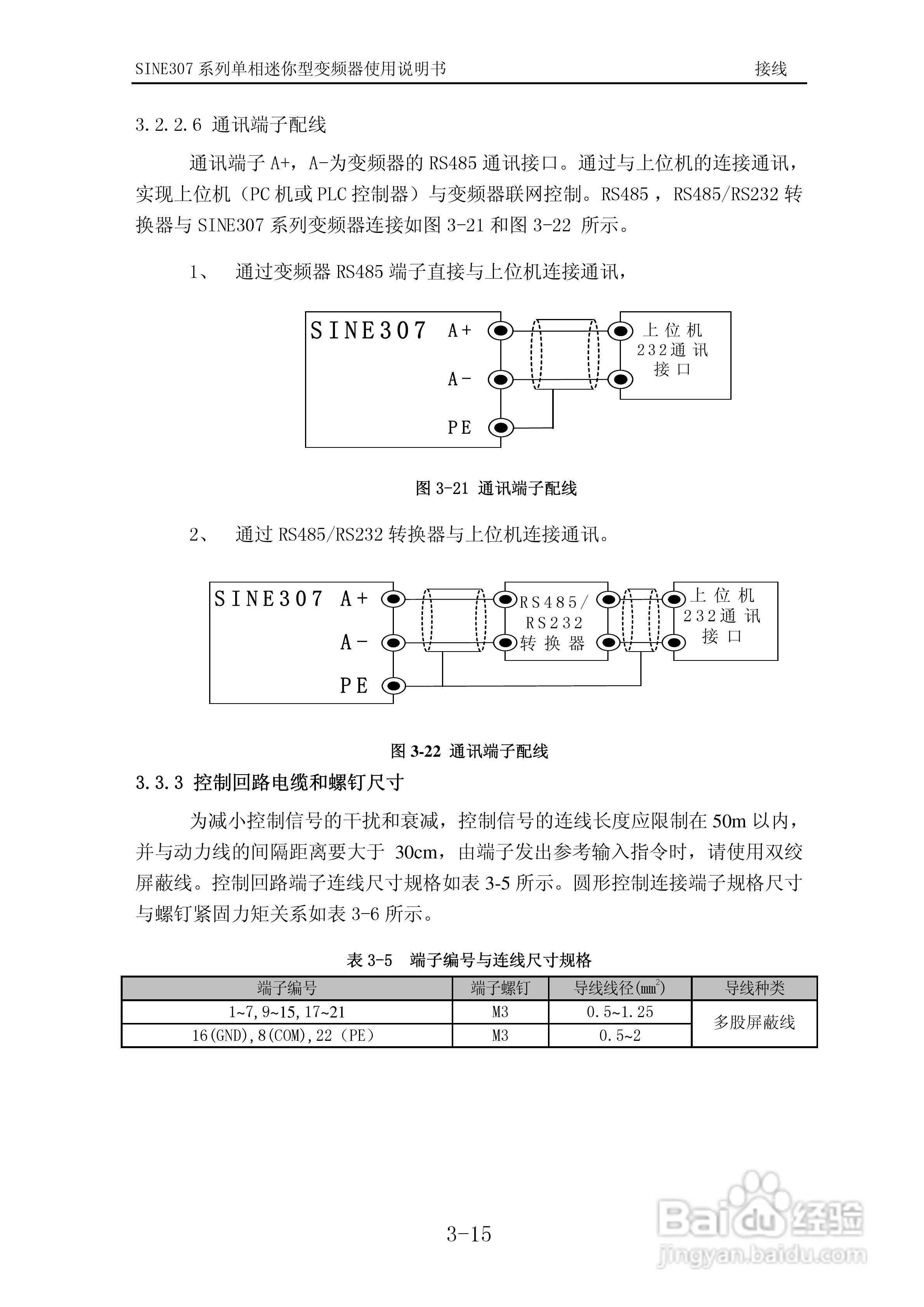 正弦(SINEE)SINE307-0R7变频器说明书:[5]