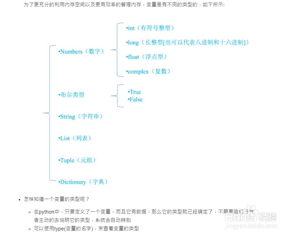 python基础知识