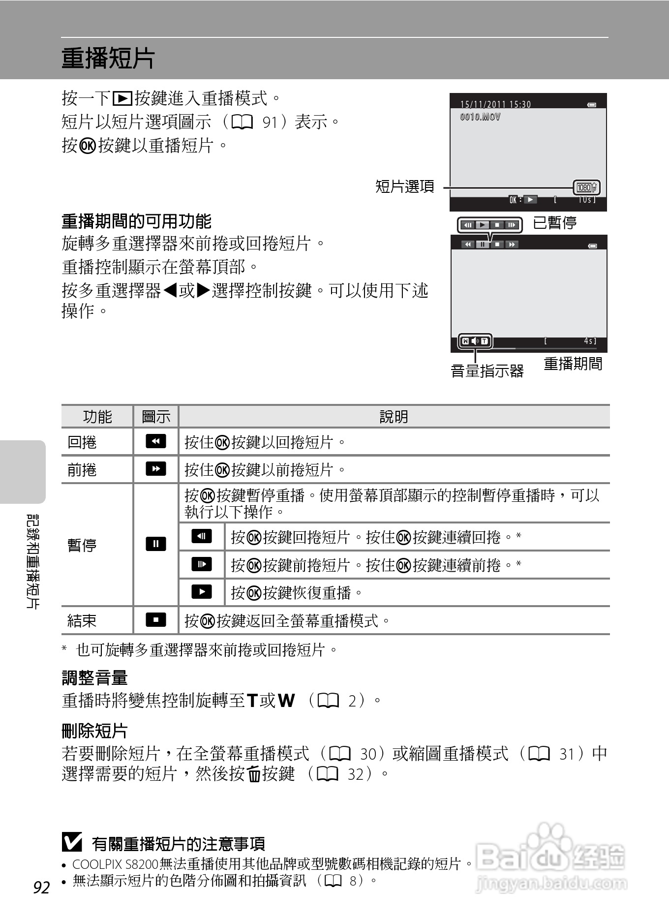 尼康COOLPIX S8200数码相机使用说明书:[11]