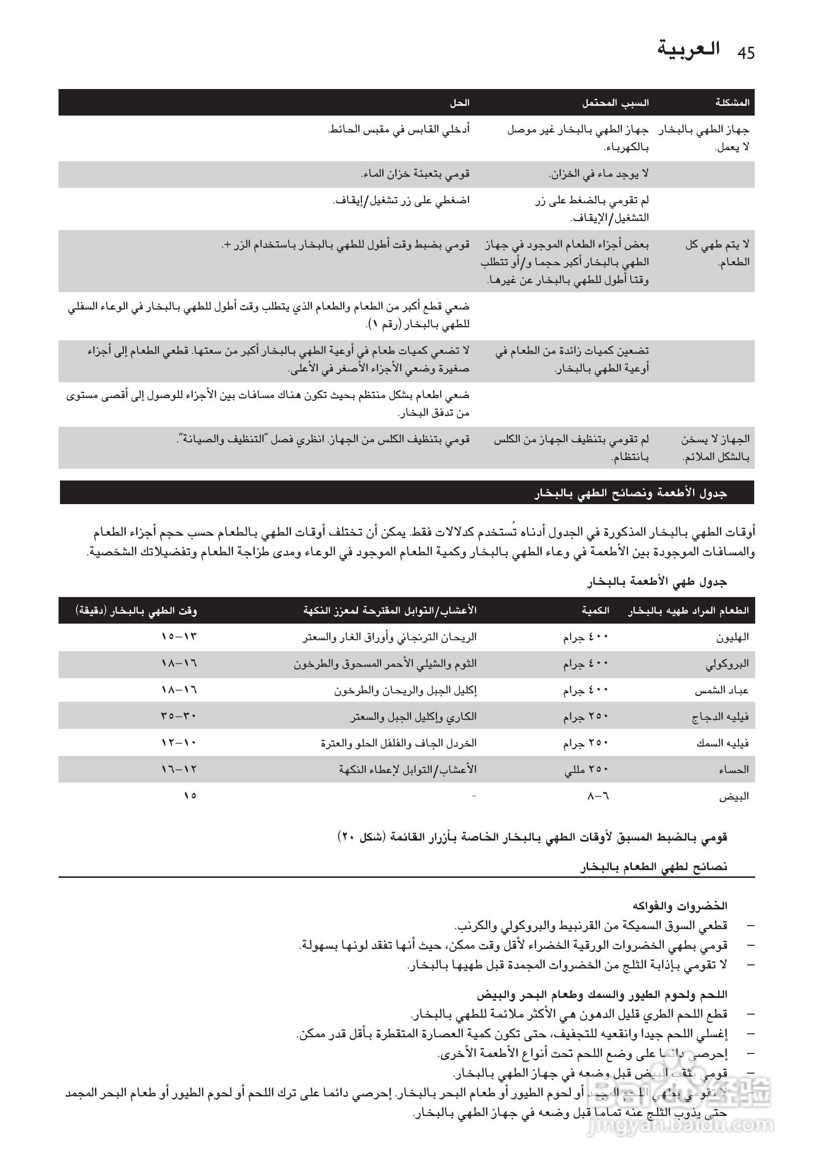 PHILIPS HD9140电蒸锅用户手册:[3]