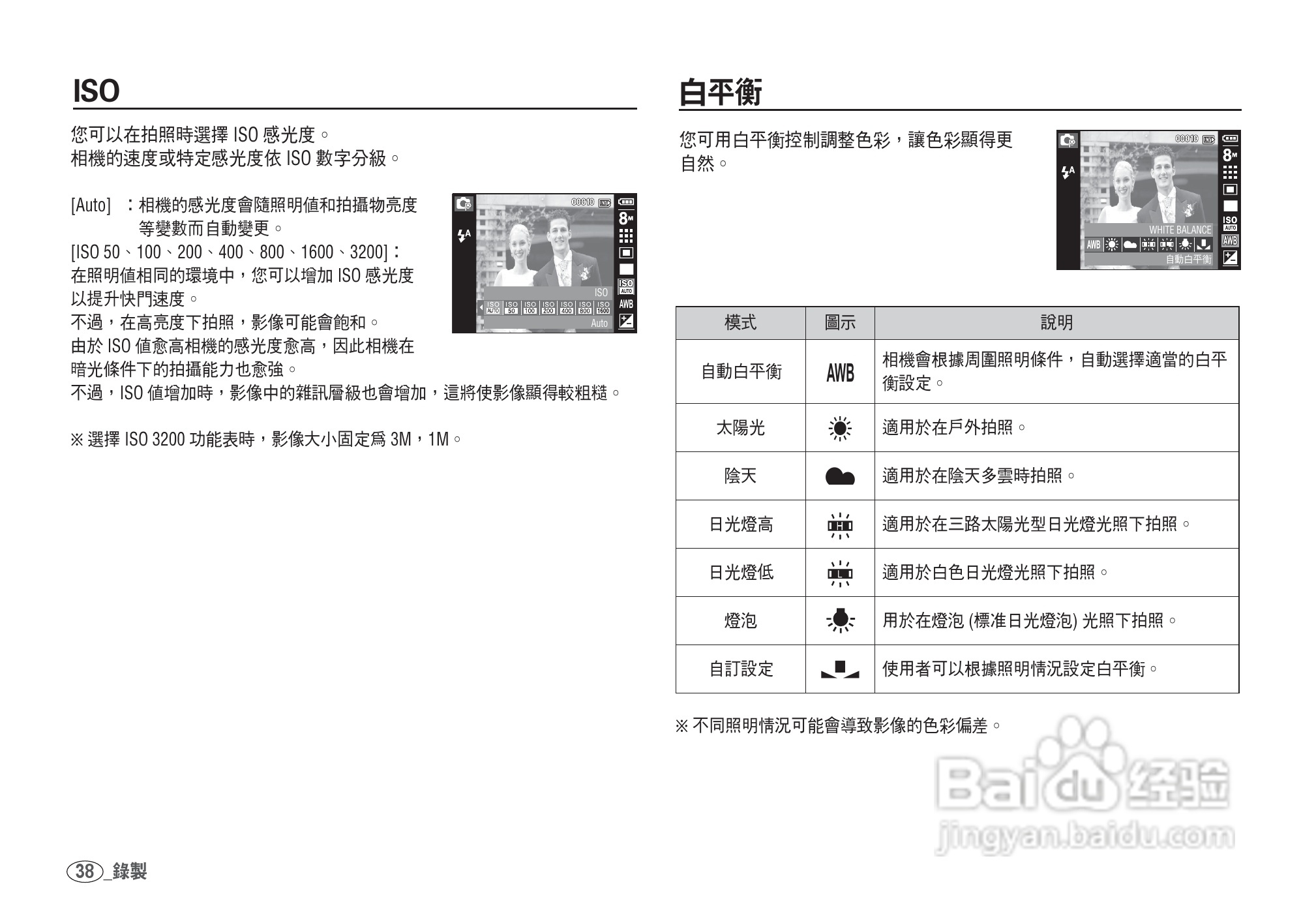 三星I80数码相机使用说明书:[4]