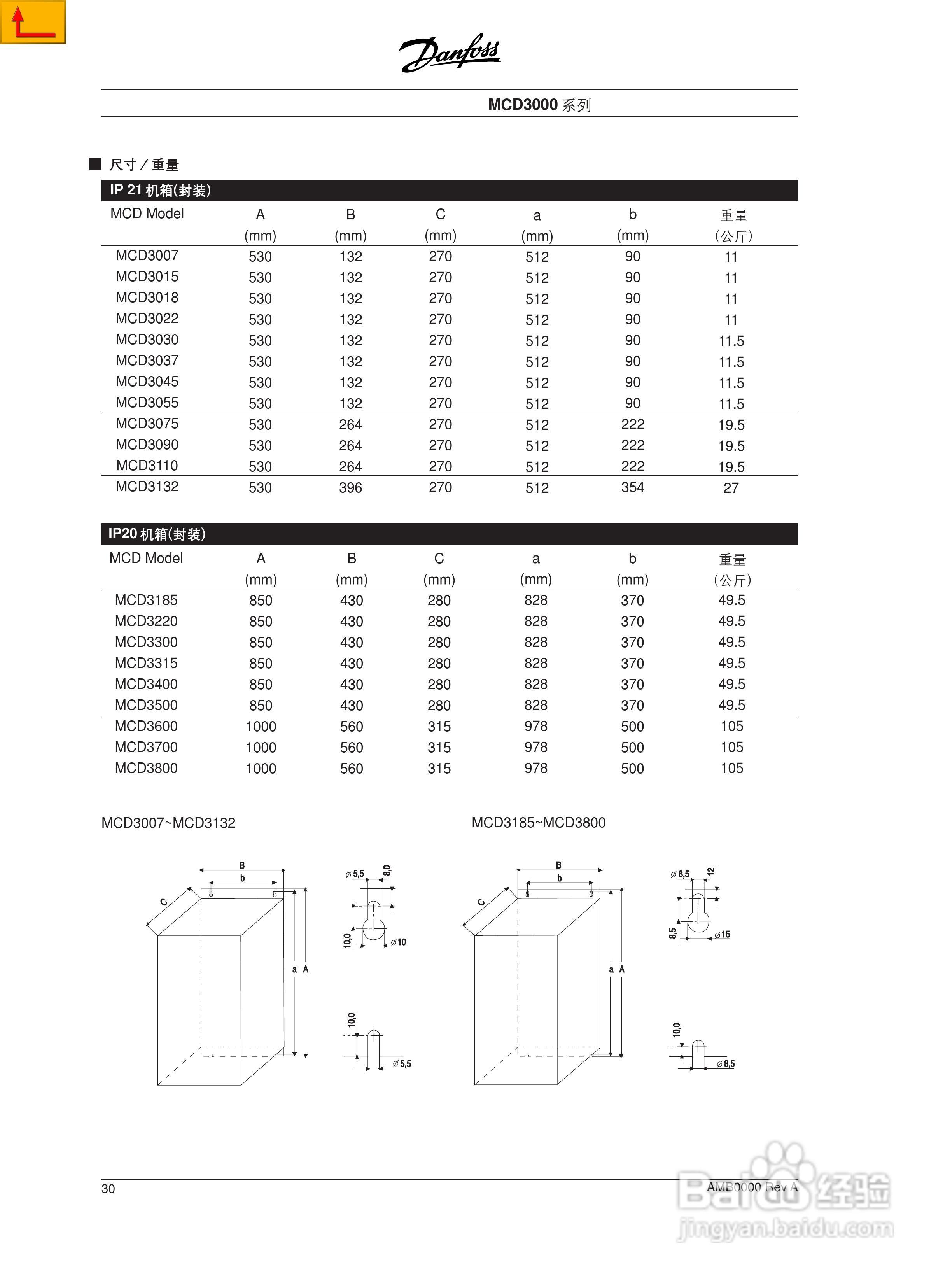 丹佛斯软启动器MCD3000中文操作手册:[3]