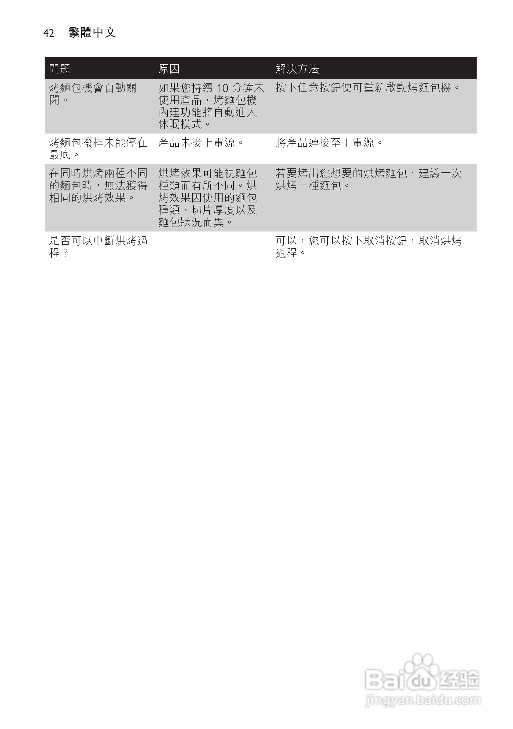 PHILIPS HD2636烤面包机说明书:[3]