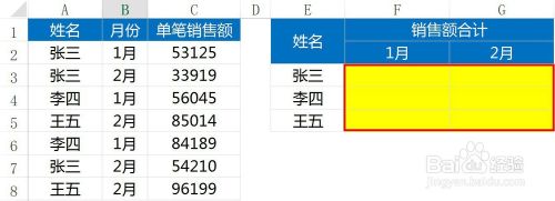 Excel中SUMIFS函数的使用方法及实例