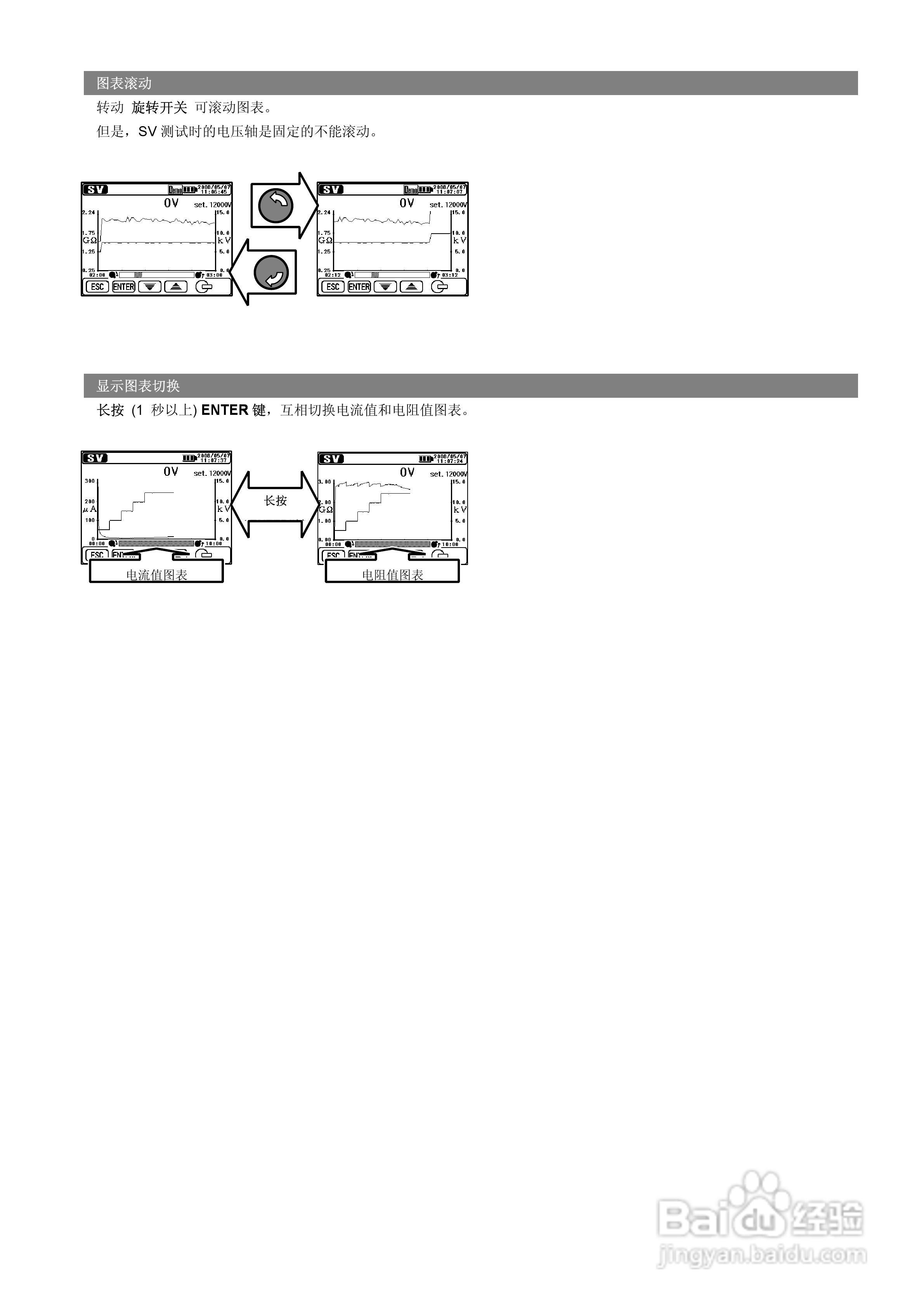 KYORITSU KEW3128高压数字绝缘电阻计使用说明书:[3]