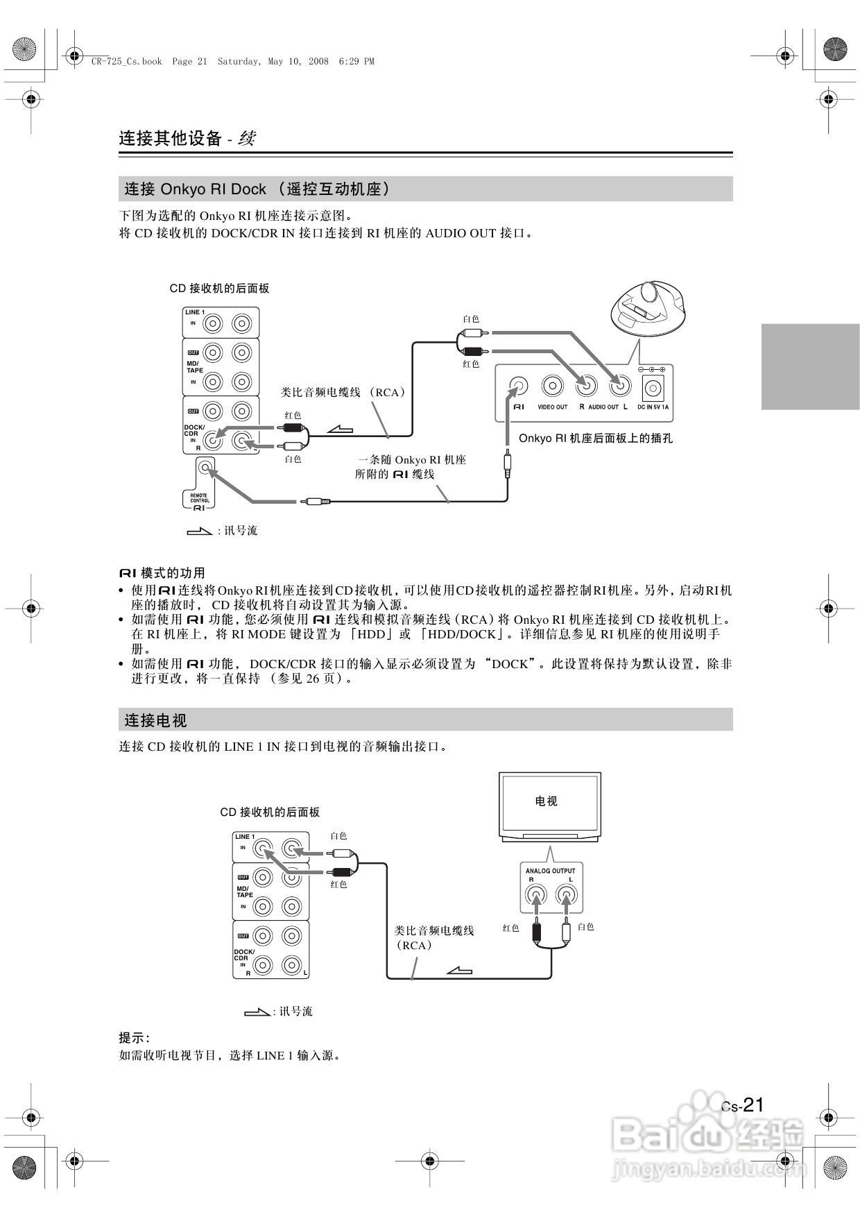 安桥CD接收机CR-725型使用说明书:[2]
