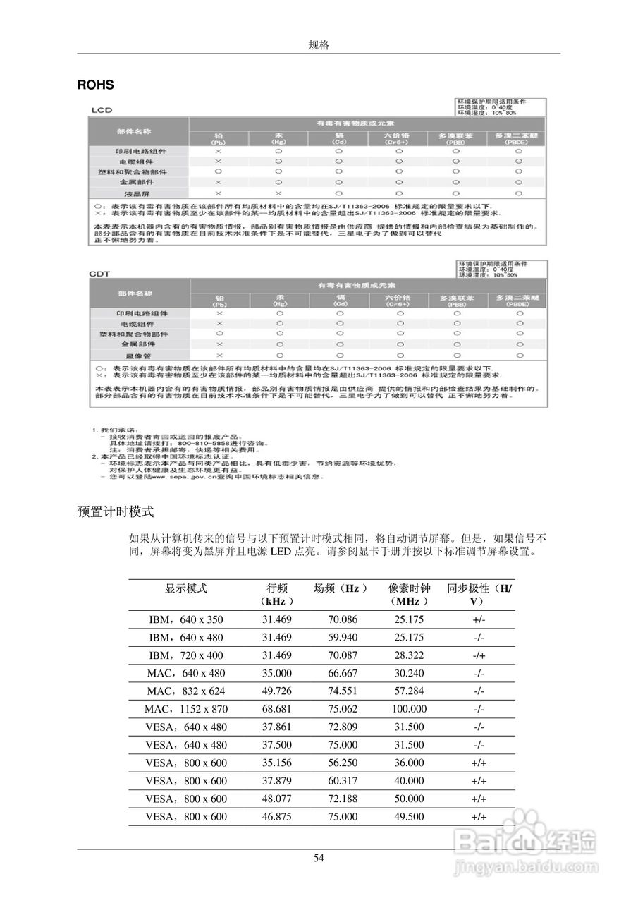 三星SyncMasterT190P/T220P LCD显示器用户手册:[6]