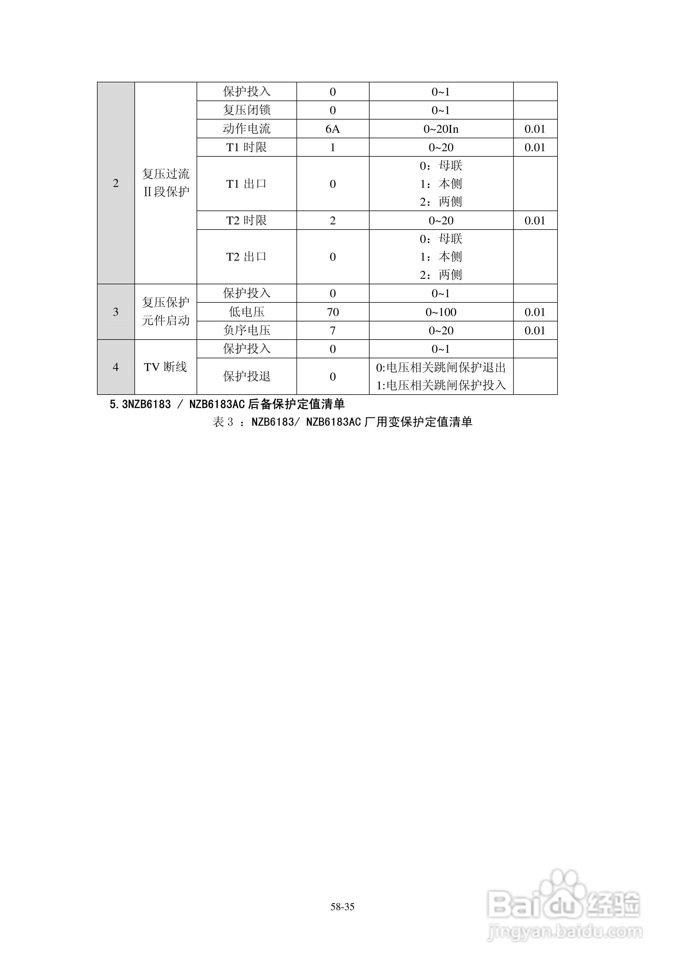 正泰NZB6184微机变压器保护测控装置使用说明书:[4]