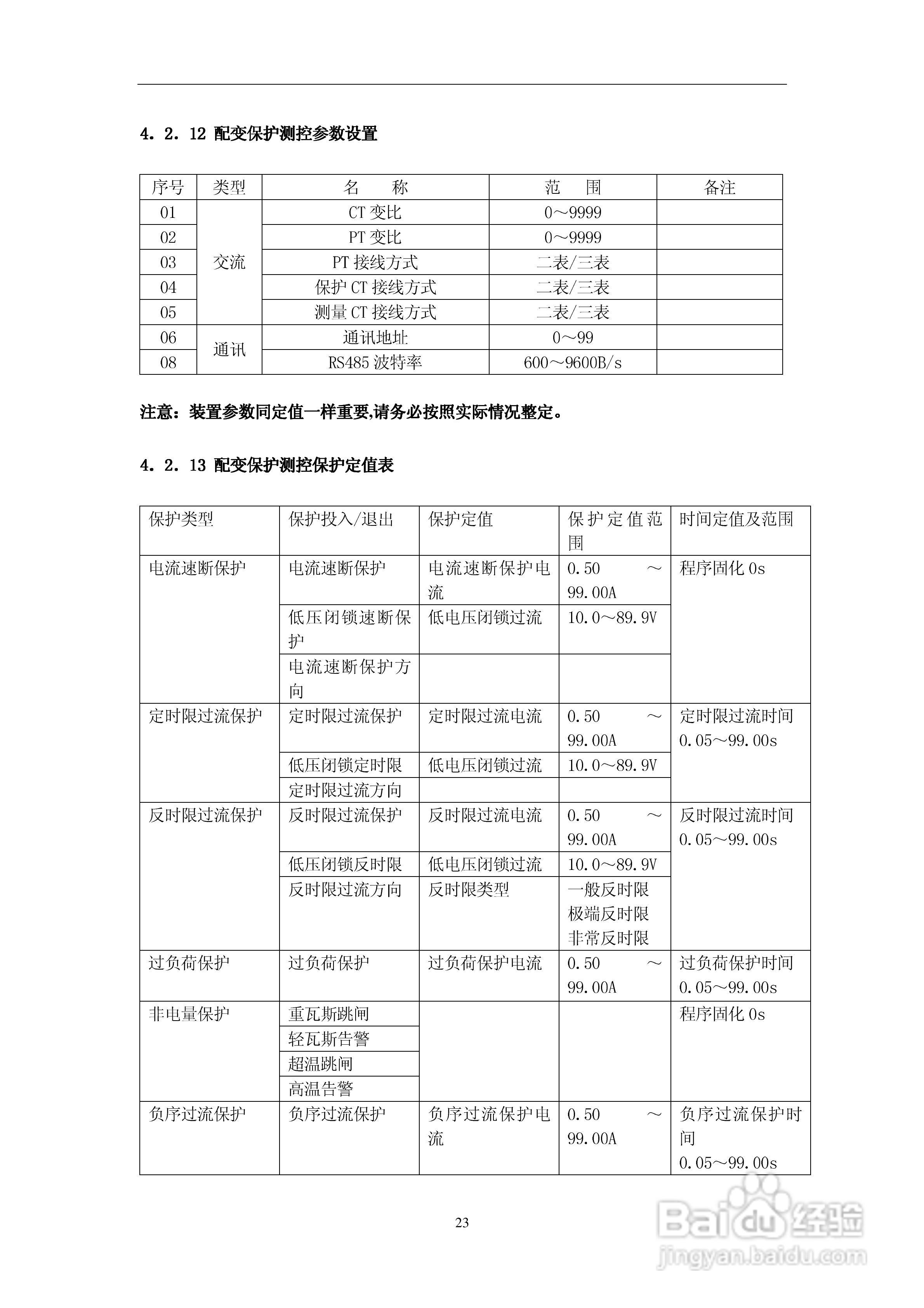 安瑞FSA3200保护测控装置说明书:[3]