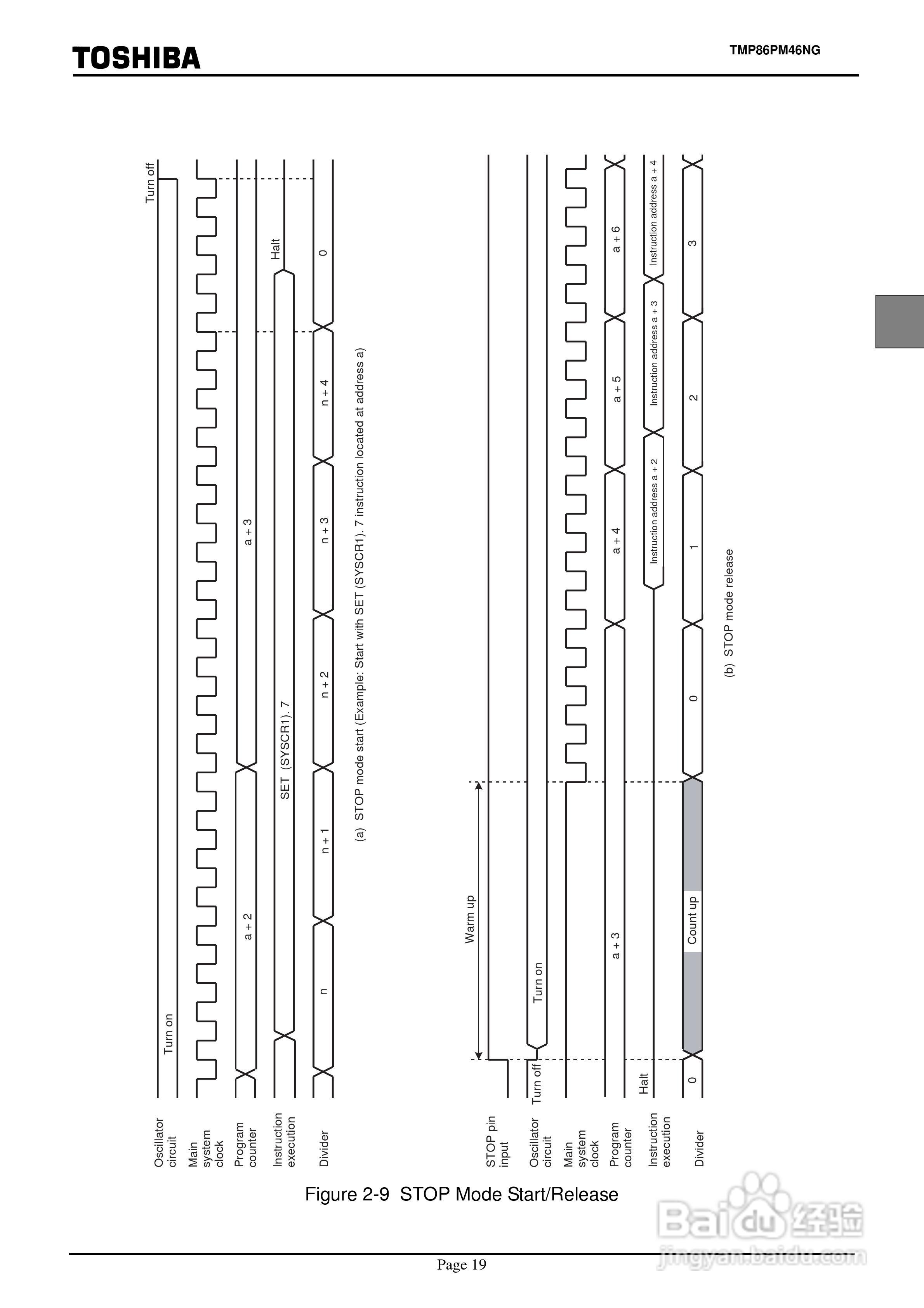 TOSHIBA TMP86PM46NG 8位微控制器说明书:[3]