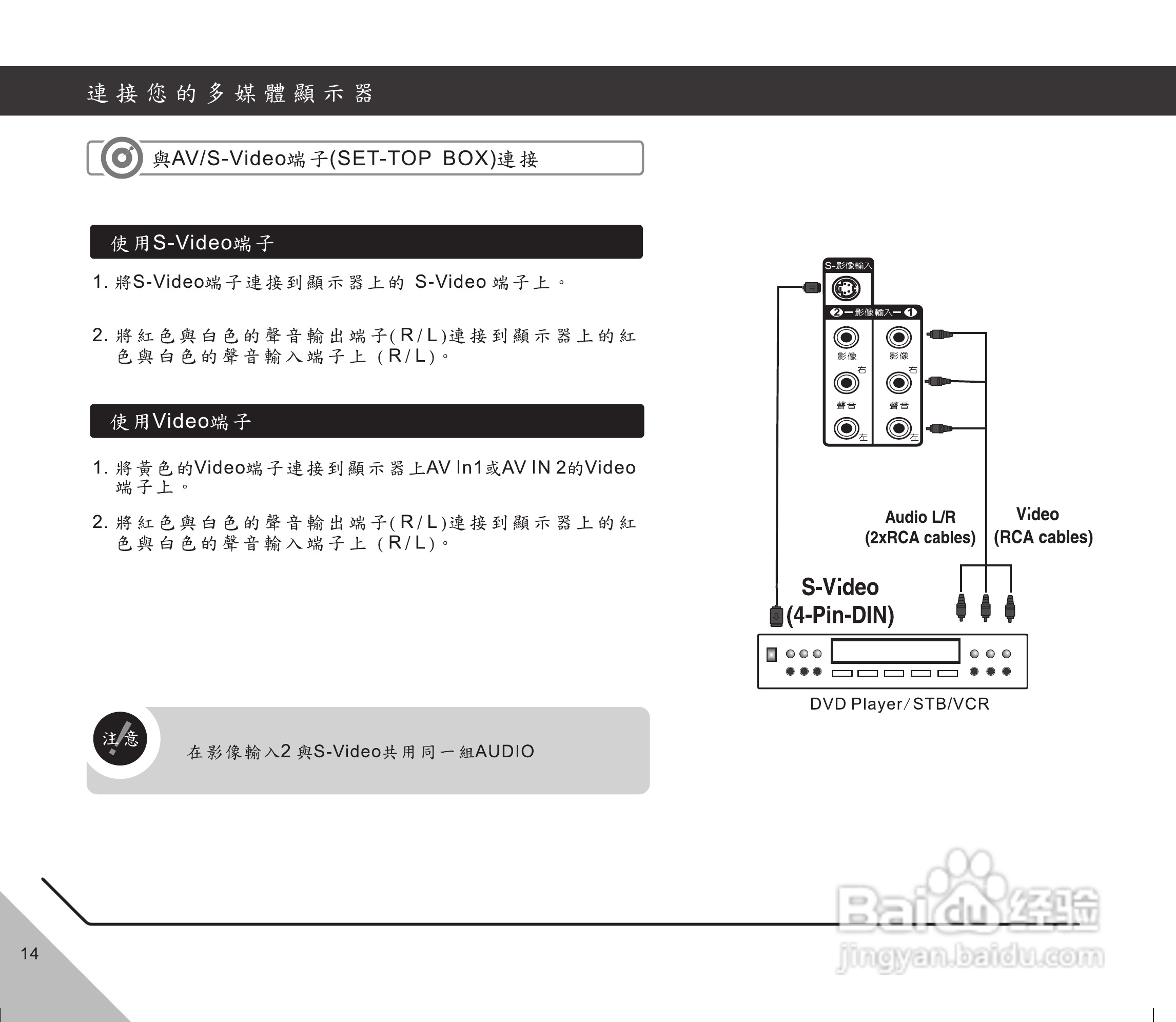 声宝LM-32/37/42V820多媒体显示器说明书:[2]