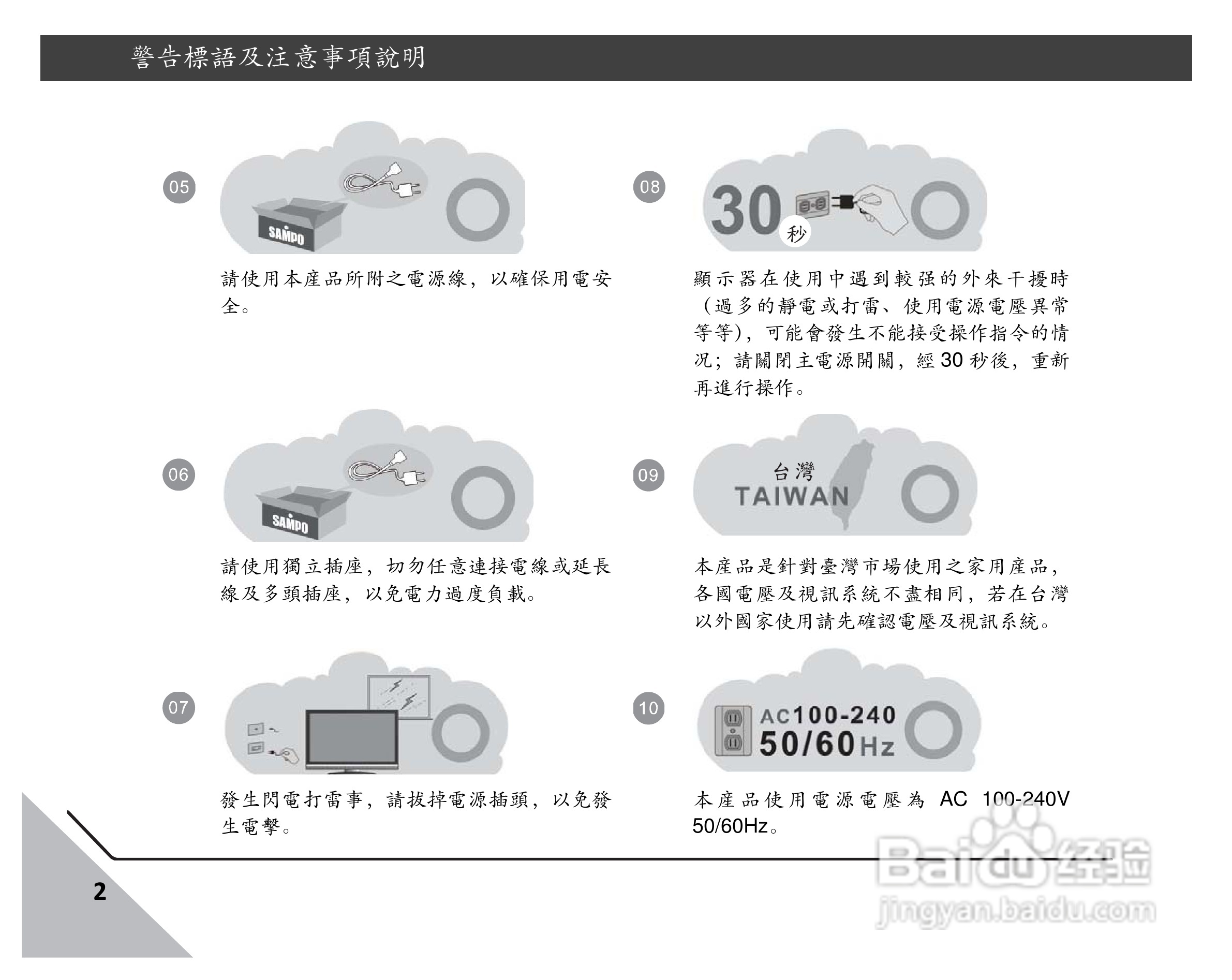 声宝LM-26SE2105D多媒体液晶显示器说明书:[1]