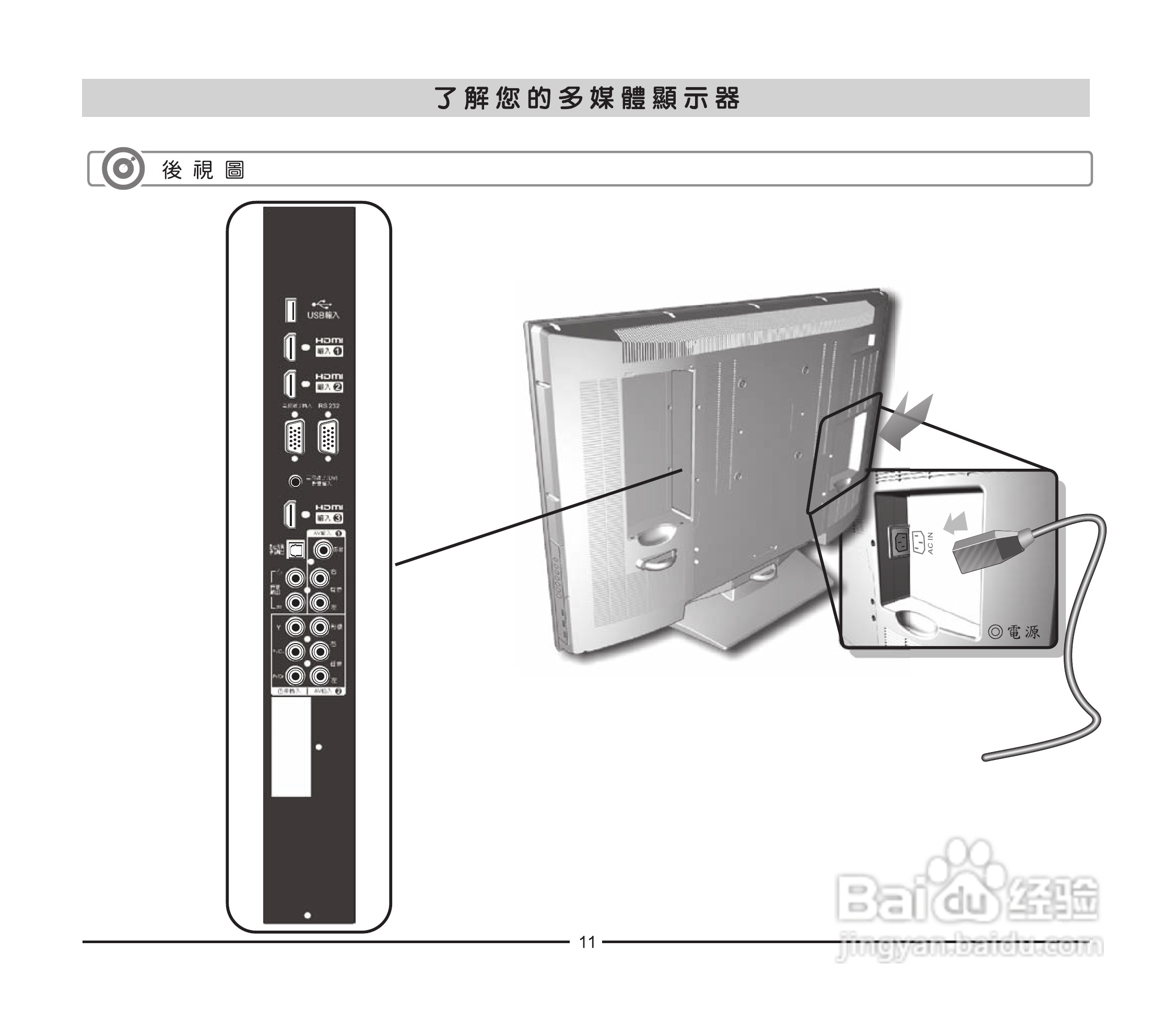 声宝LM-32/37/42P256多媒体显示器说明书:[2]