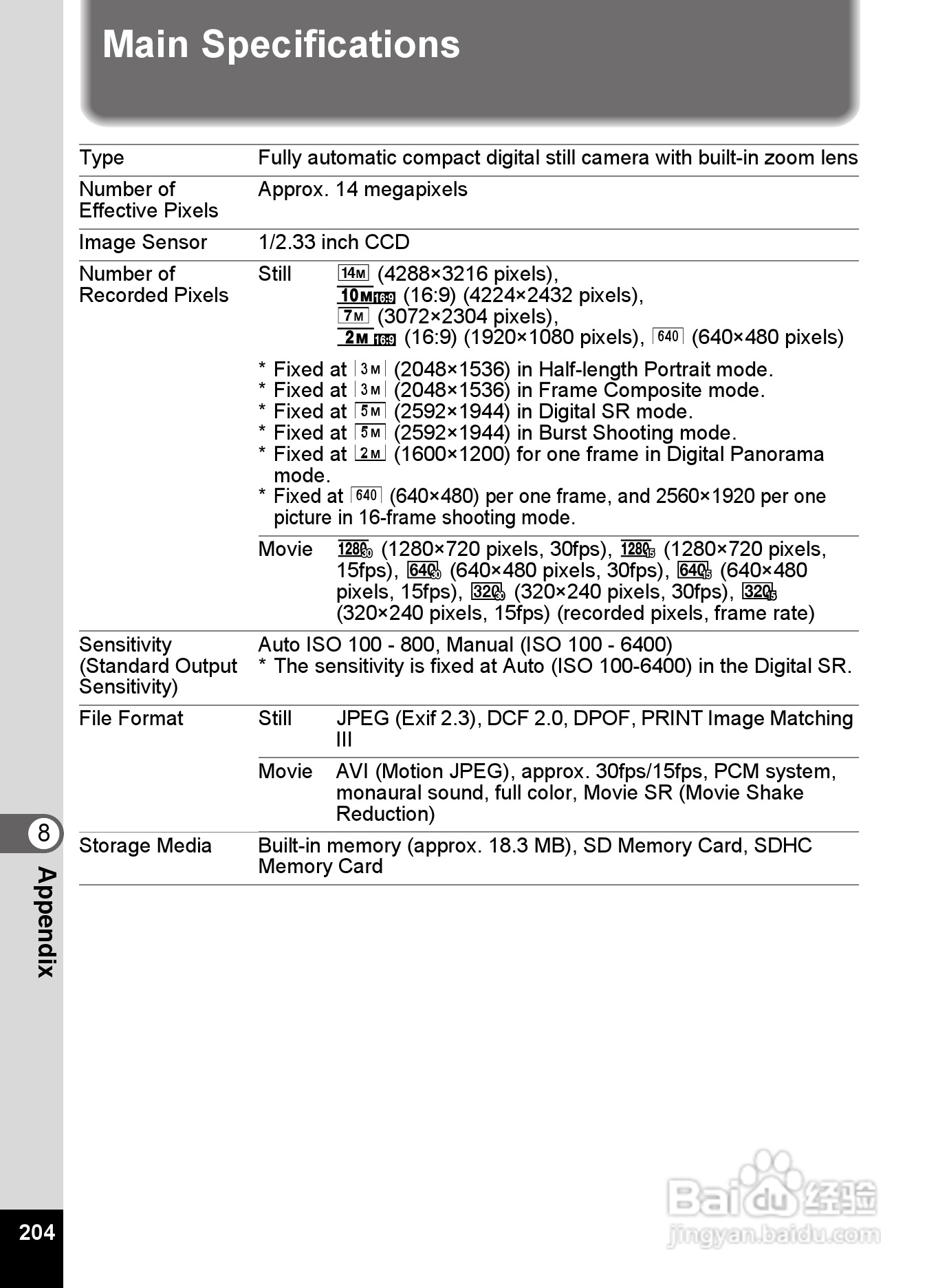 宾得Optio NB1000数码相机使用说明书:[21]