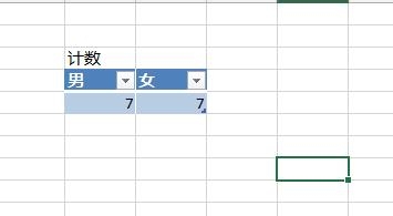 Excel2013：[28]countif函数用法大全