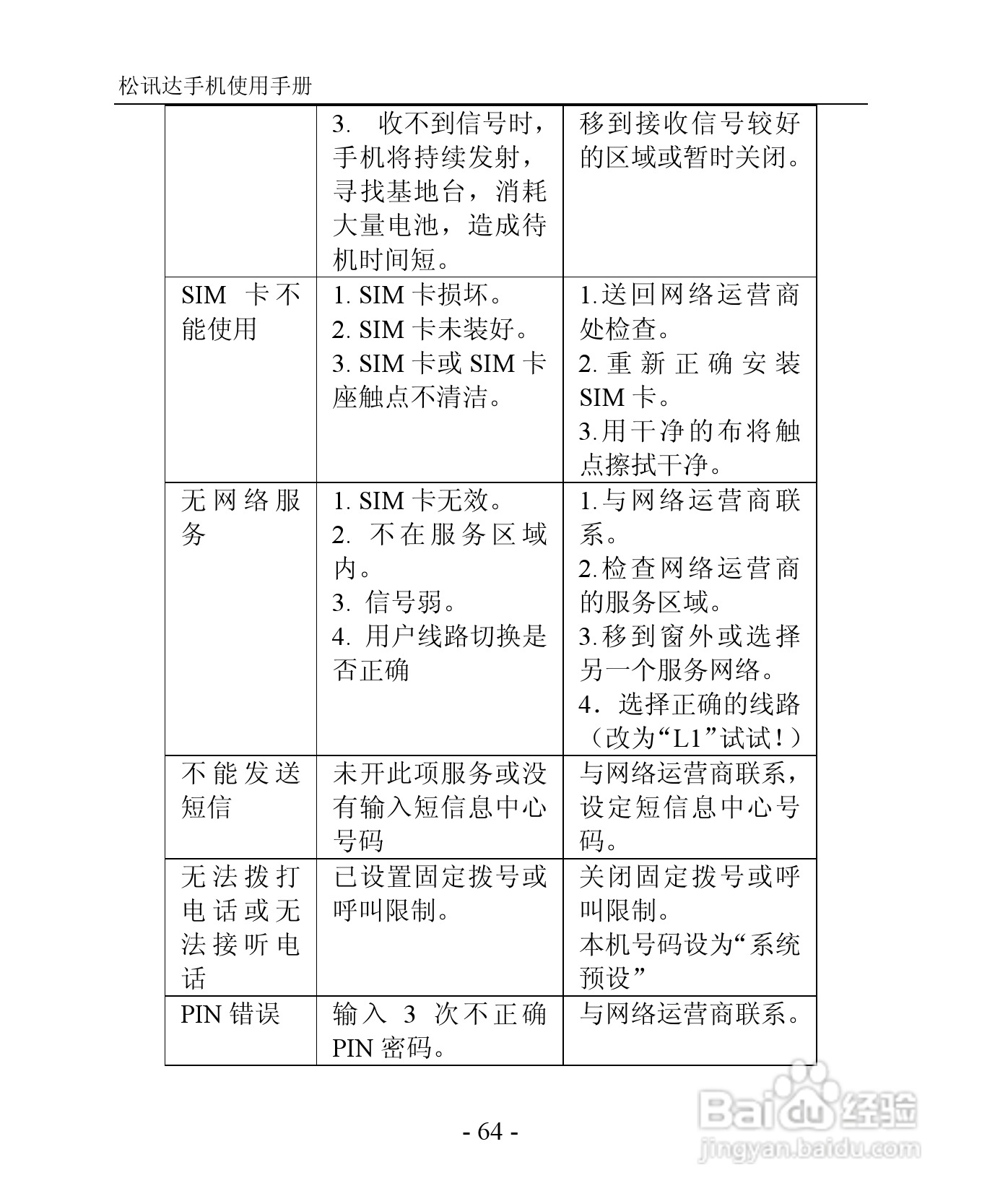 TSD TS923手机说明书:[7]