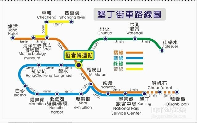 台湾自由行攻略：[4]垦丁穷游攻略