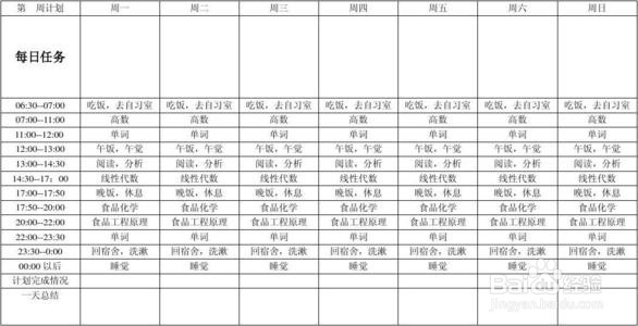 上班族考研如何复习