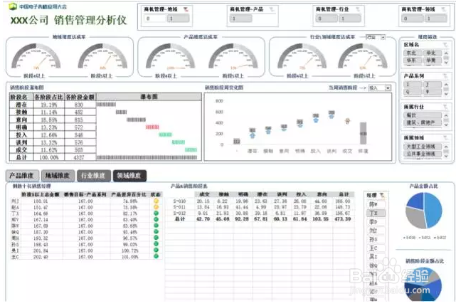 如何用Excel轻松做销售选择题