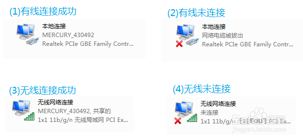 怎么查看电脑的MAC地址、IP地址？