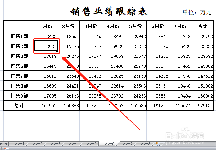 excel表格按数据大小进行排序的方法和技巧