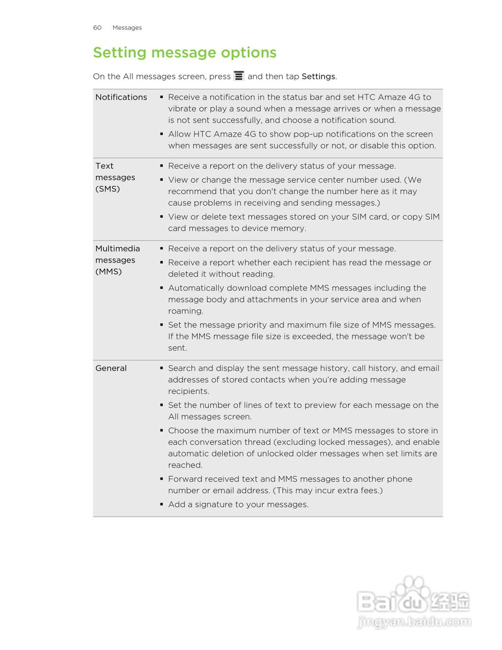 多普达HTC Amaze 4G手机说明书:[6]