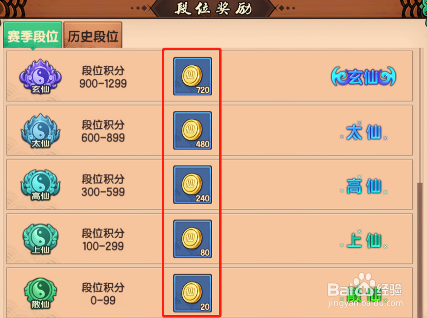 造梦无双仙币怎么得